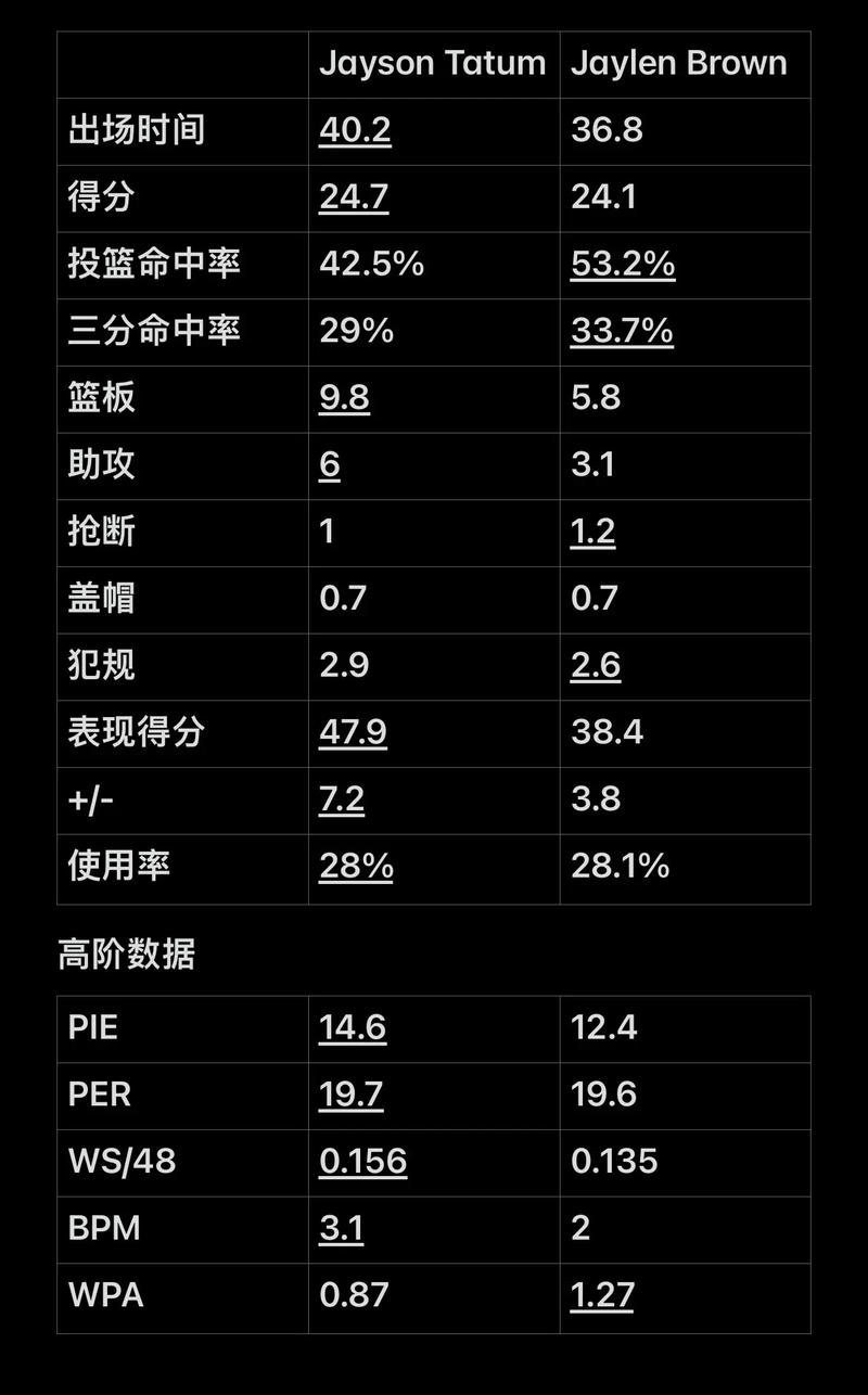 连续制造内